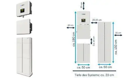 Hybrid-Wechselrichters und der neuesten Q.SAVE-G3-Batterie